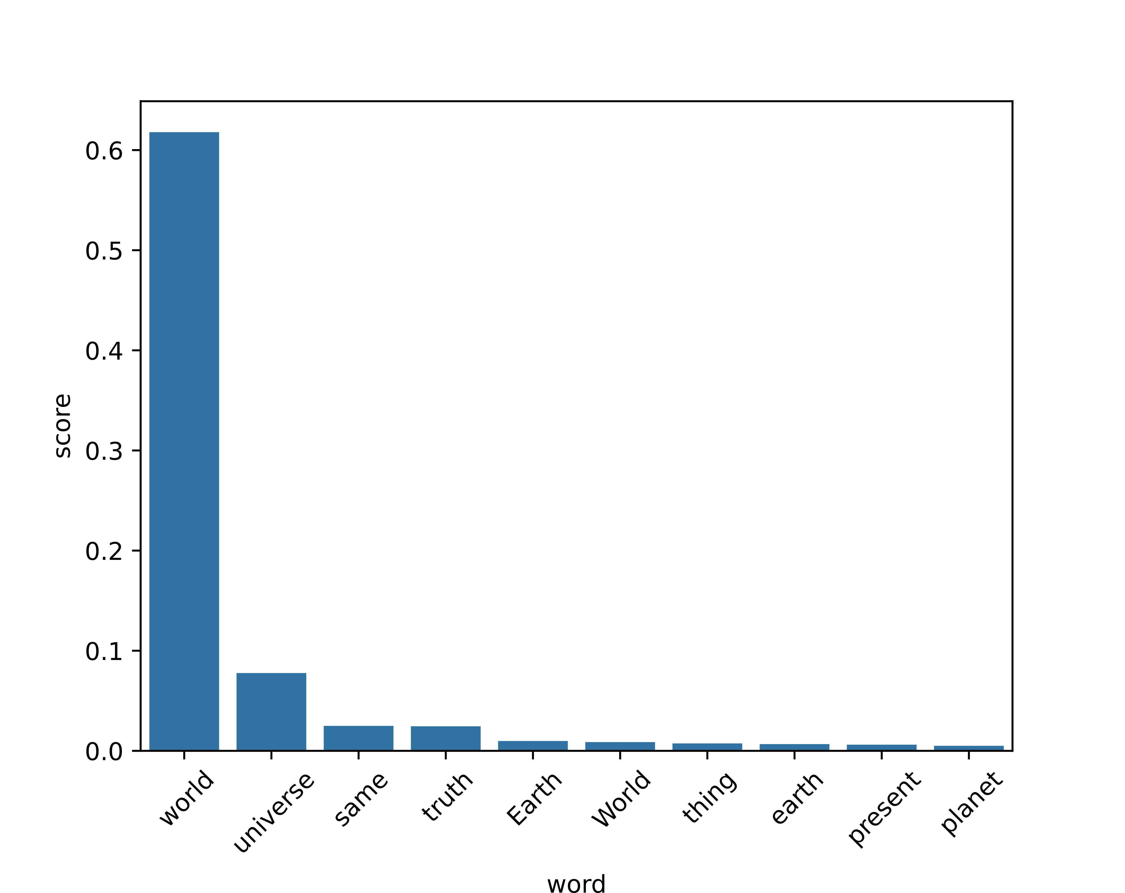 No description has been provided for this image