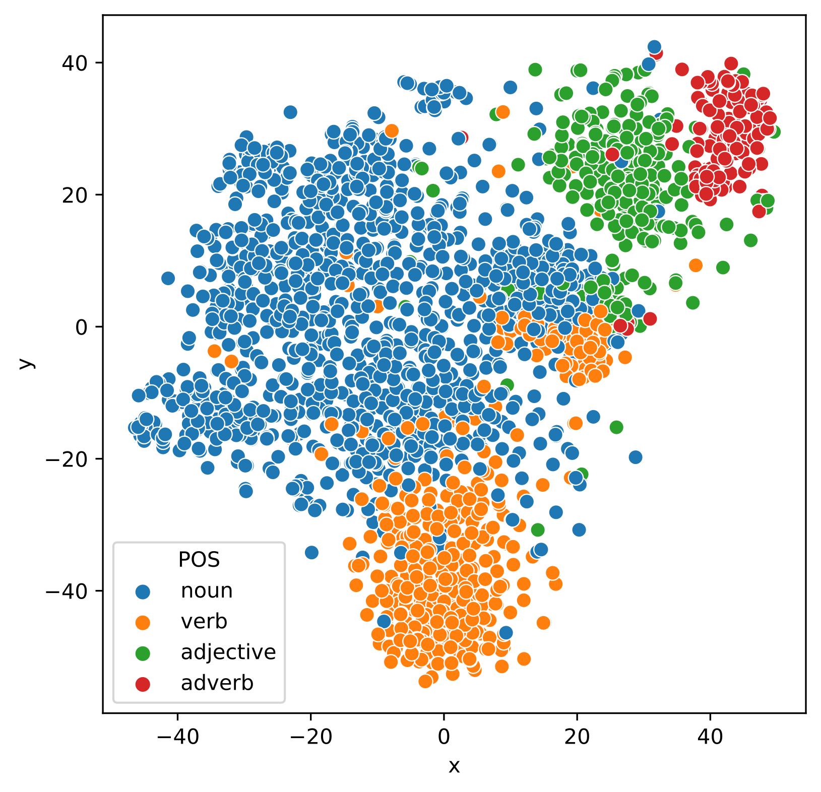 No description has been provided for this image